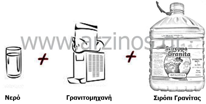 Γρανίτα Afrodita (Accai)